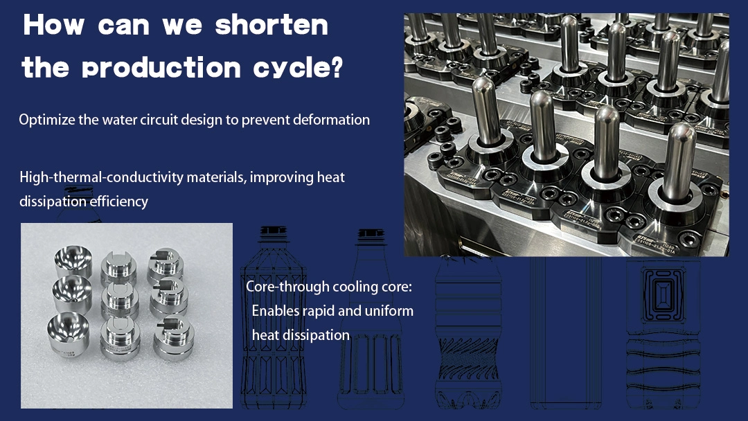 Customized Technical Support and After Sales Engineering Service