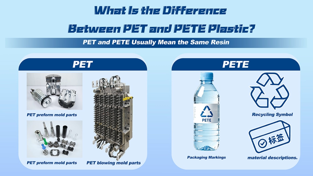 Bottle Quality Depends on More Than the Name